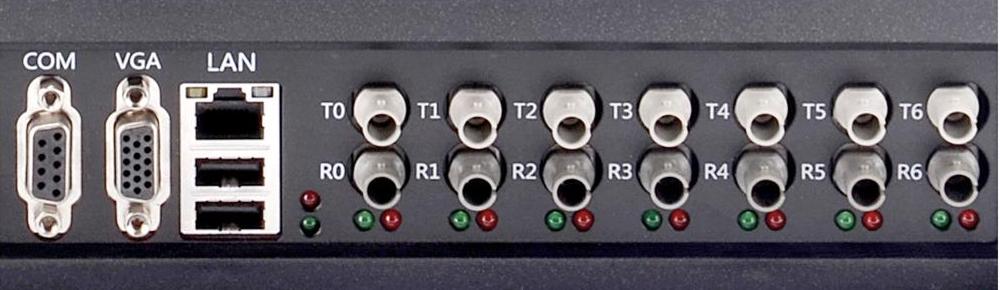 WP4000变频功率剖析仪扩展通讯接口