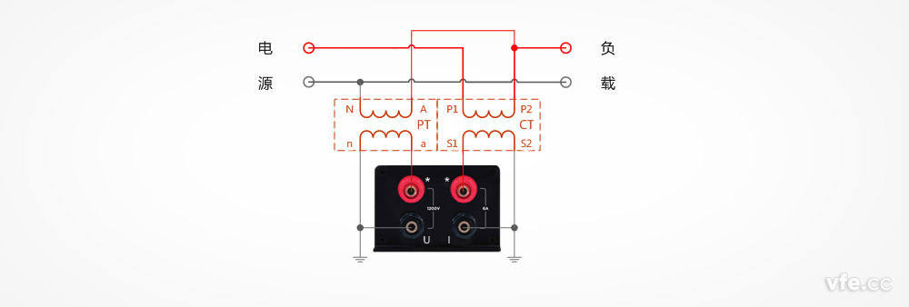 DP800数字功率计用于电压、电流互感器单相双线系统丈量接线图