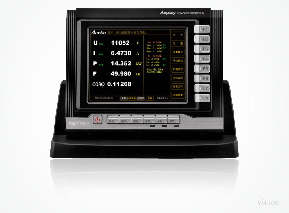 WP4000变频功率剖析仪