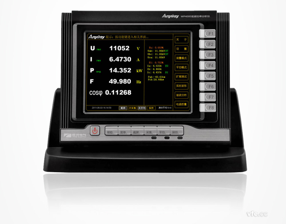 WP4000变频功率剖析仪