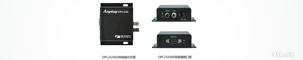 OPC232光纤转换器形状及接口图