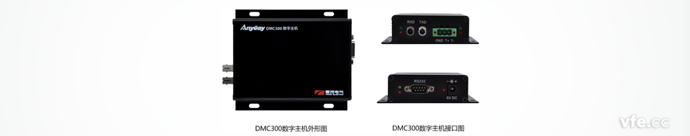 DMC300数字主机形状及接口图