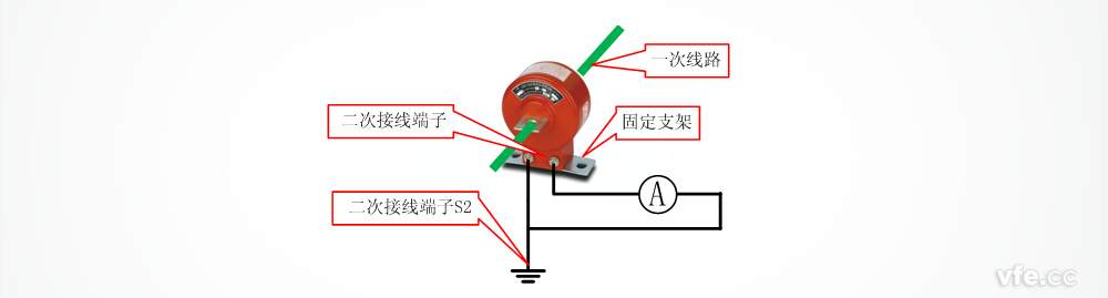 丈量中电流互感器的接线图