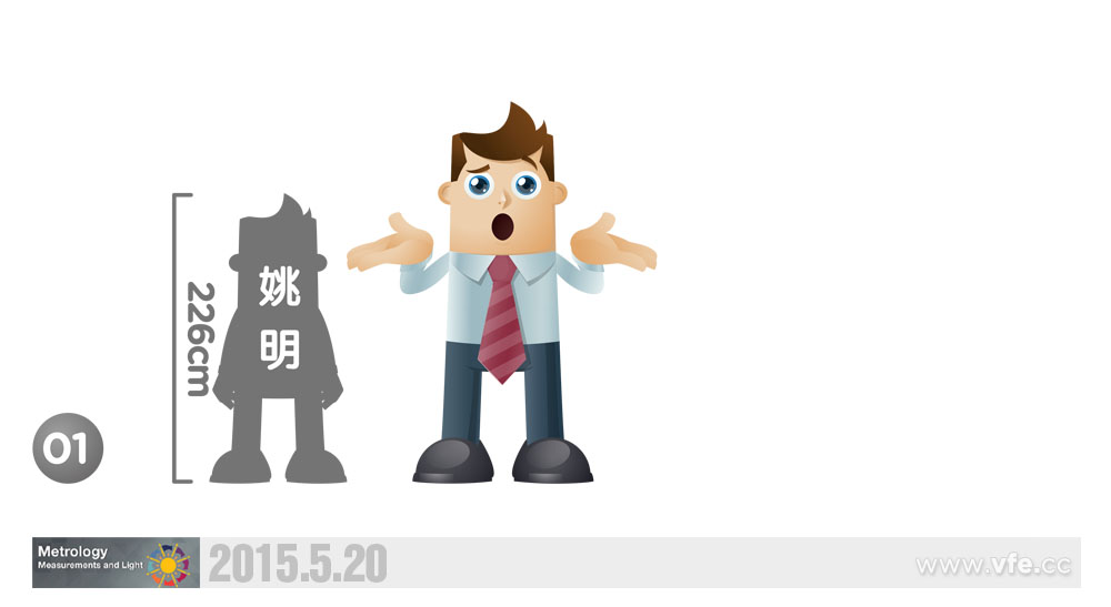 计量与光－2015天下计量日