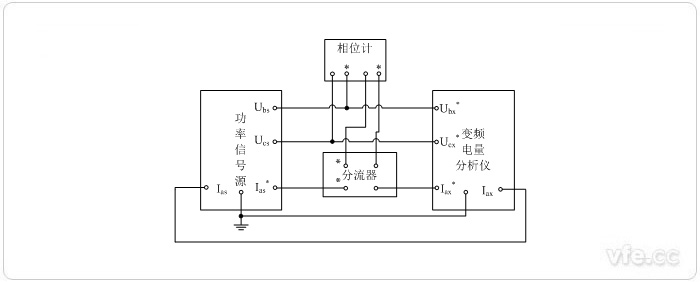 标准表法相位校准接线图(相位计直接丈量三相三线相位)
