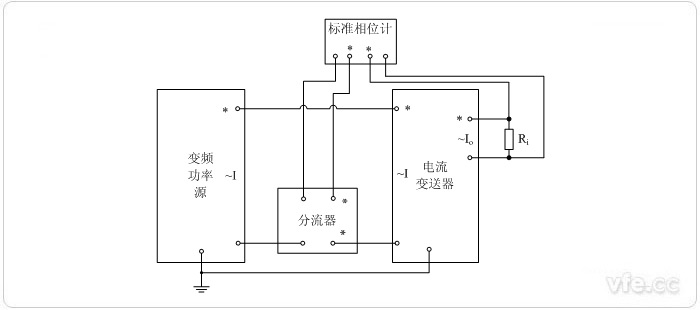 交流电流输出型电流变送器(相位计接纳电阻分流器输入)延时相移校准接线图