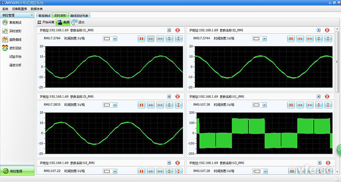 上位机实时共享剖析仪原始波形数据