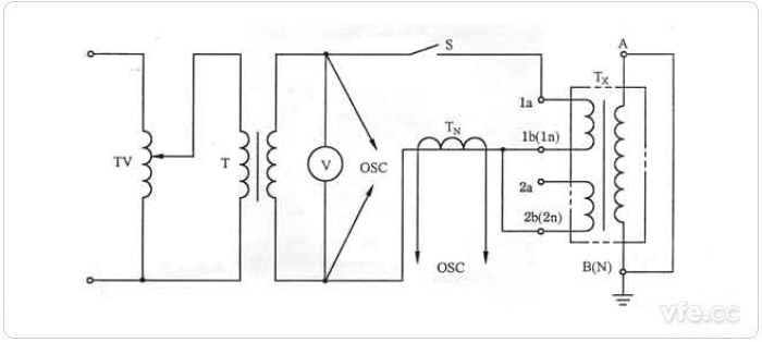 维多利亚老品牌vic(集团)官方网站