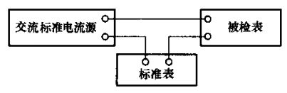 维多利亚老品牌vic(集团)官方网站