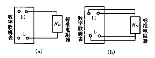 标准电阻器检定命字欧姆表