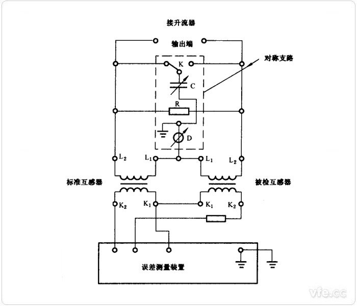 对称支路接地的较量线路