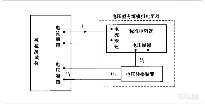 接纳电压型有源模拟电阻器的检定原理框图