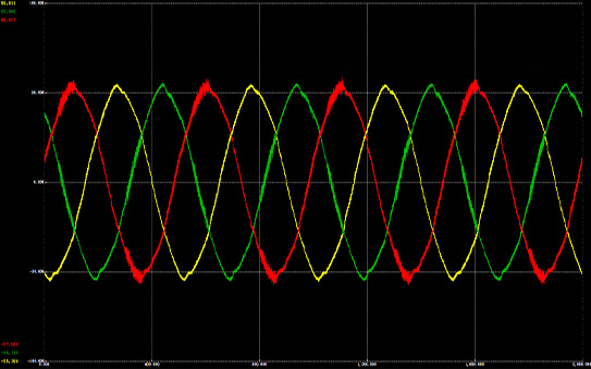 多通道实时波形同步显示