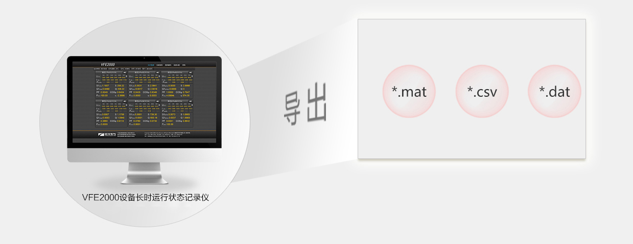 开放的数据接口，无邪的数据存储名堂