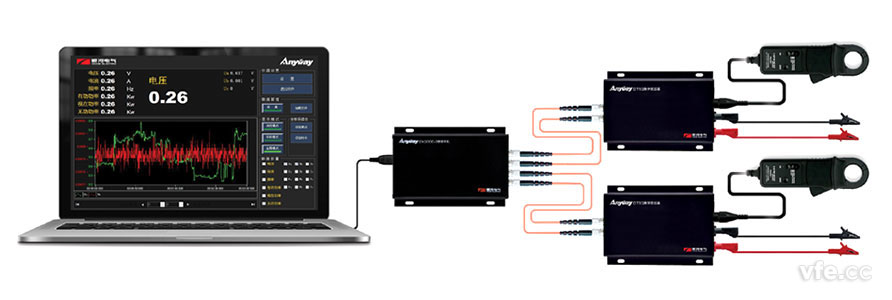 维多利亚老品牌vic(集团)官方网站