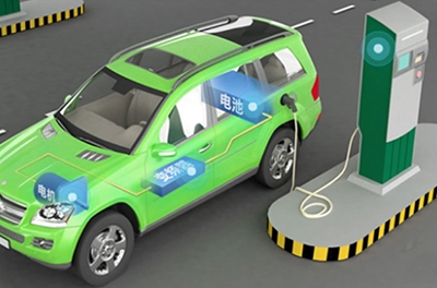 WP4000变频功率剖析仪应用于电动汽车电机试验